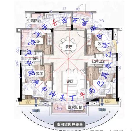 主人房风水|风水学入门：阳宅风水学——住宅布局